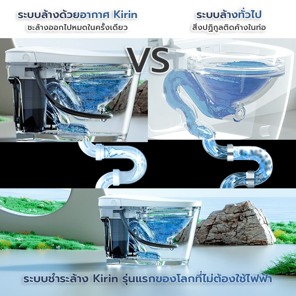 Verno สุขภัณฑ์ชิ้นเดียว (กึ่งอัตโนมัติ) 3.8L รุ่น บลูก้า EC-25