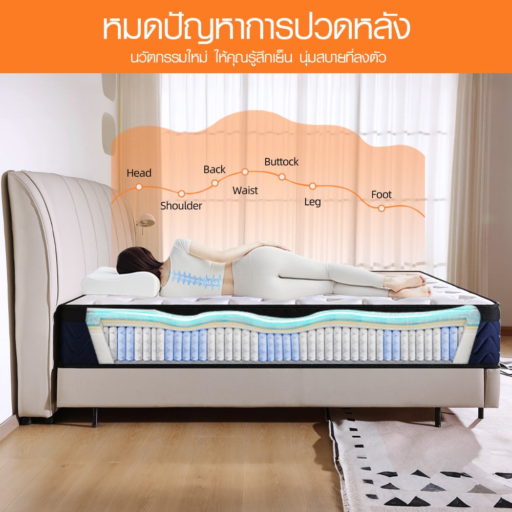 SLOON ที่นอนพ็อกเก็ตสปริง รุ่น Cloudrest ความหนา 8 นิ้ว ขนาด 150x200x20 ซม. (5ฟุต) สีขาว