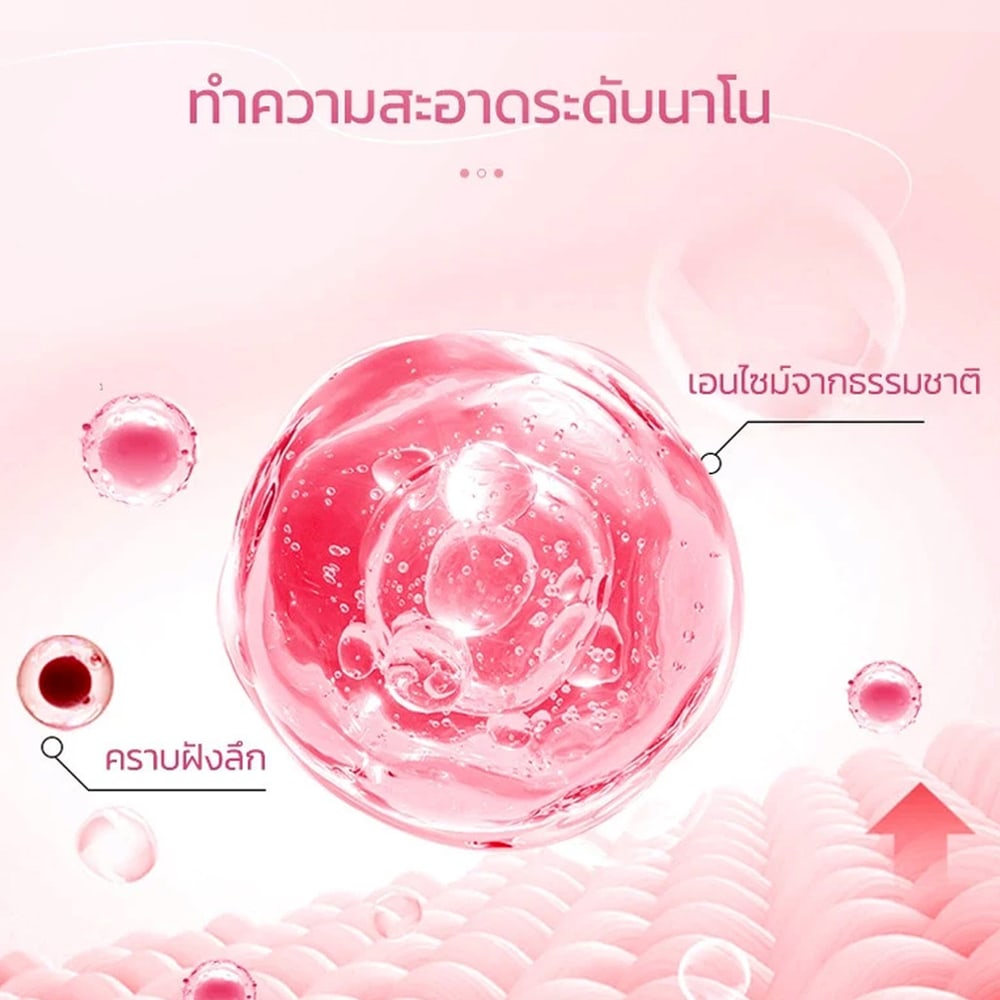 SURE ผงซักฟอก กลิ่นพิงค์ ฟลาวเวอร์ 1000 กรัม ขนาด 5x17x26 ซม.