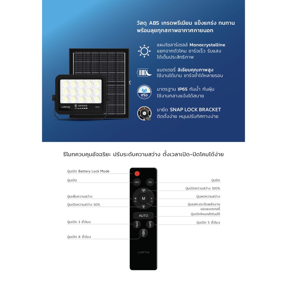 LAMPTAN โคมไฟฟลัดไลท์โซลาร์ LED 700W รุ่นไฟกัส แสงเดย์ไลท์
