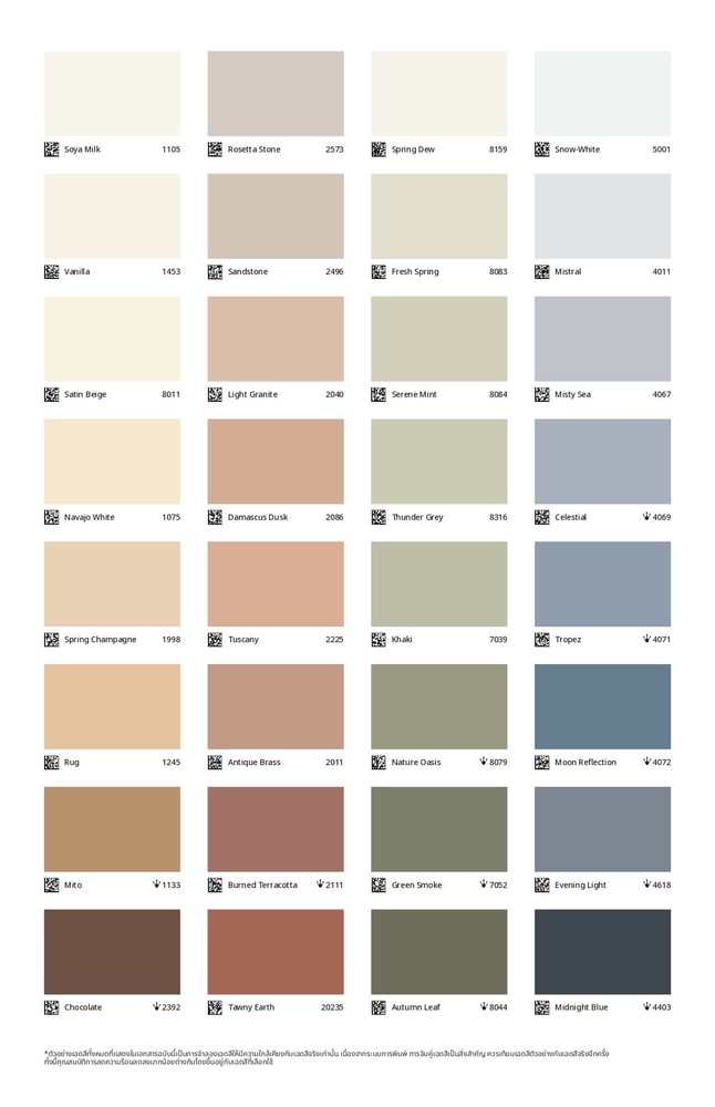 Jotun สีน้ำภายนอก โจตาชิลด์ อินฟินิตี้ กึ่งเงา เบส A ขนาด 9 ลิตร