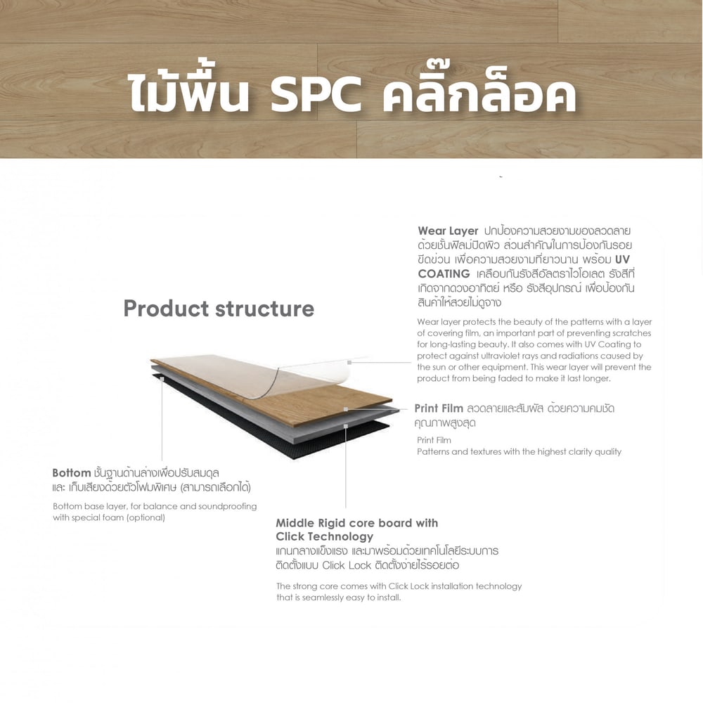 กระเบื้องยาง SPC Click lock 180x1220x4mm รุ่น ทรอปิคอล วู๊ด (2.64ตรม./12แผ่น) TAPIO