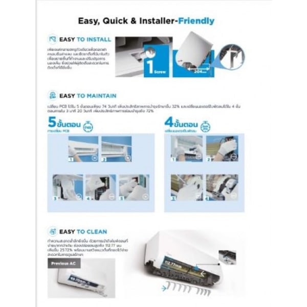MIDEA เครื่องปรับอากาศ Inverter Numen ขนาด 12000 BTU รุ่น MSNE-13CRFN8-ID สีขาว