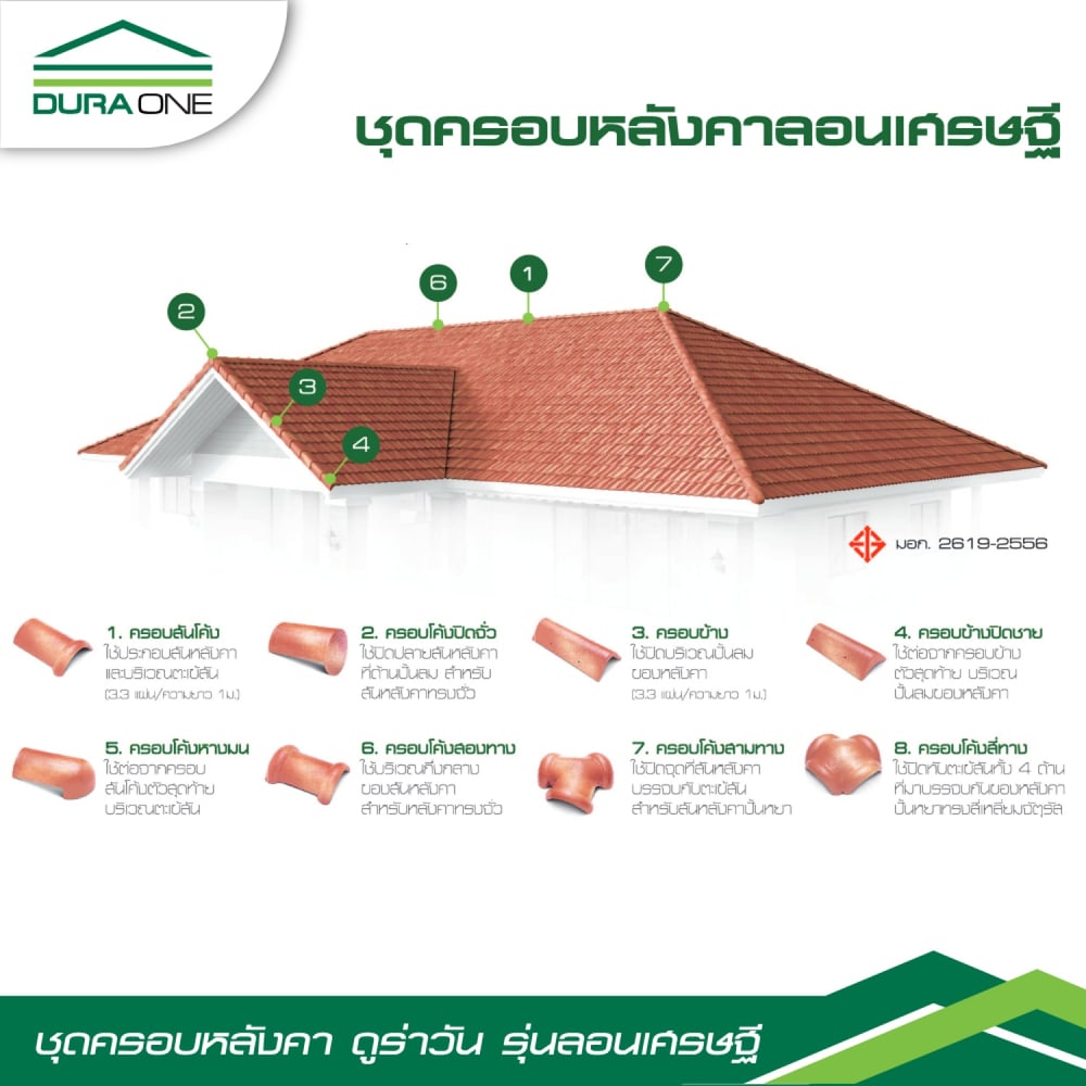 ดูร่าวัน ครอบโค้ง 4 ทาง รุ่นลอนเศรษฐี สีเทาสุขสันต์