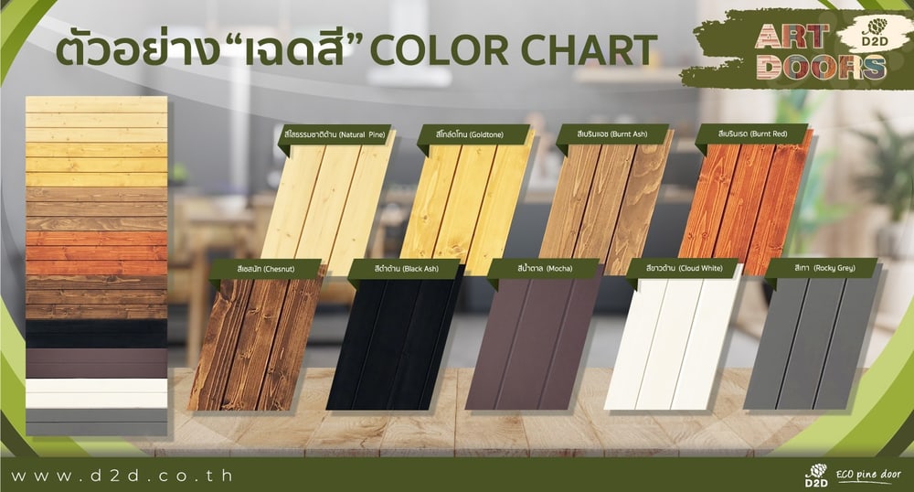 ประตู Eco-Ezero 6 ไม้สนนิวซีแลนด์ 80x200 cm.