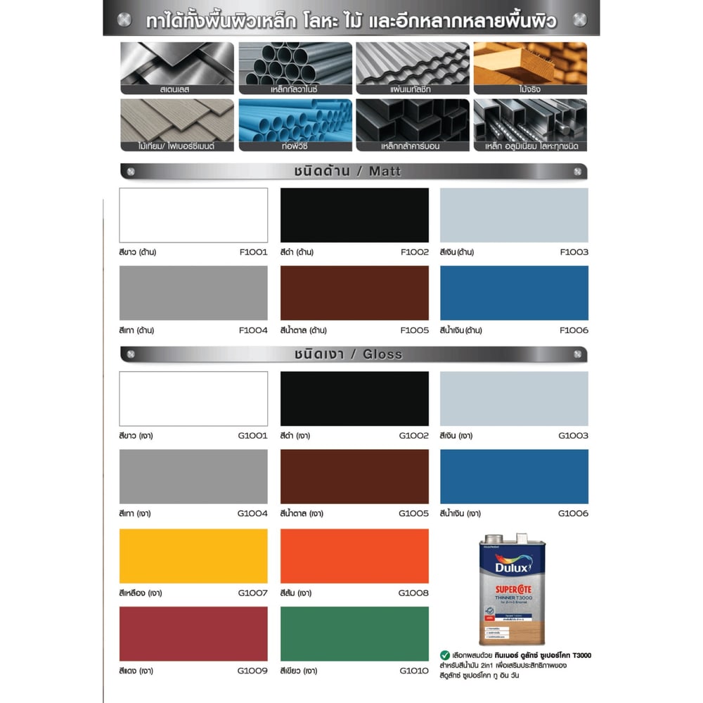 Dulux ซูเปอร์โคทสีน้ำมัน 2in1 ขนาด 3 ลิตร สีขาวด้าน