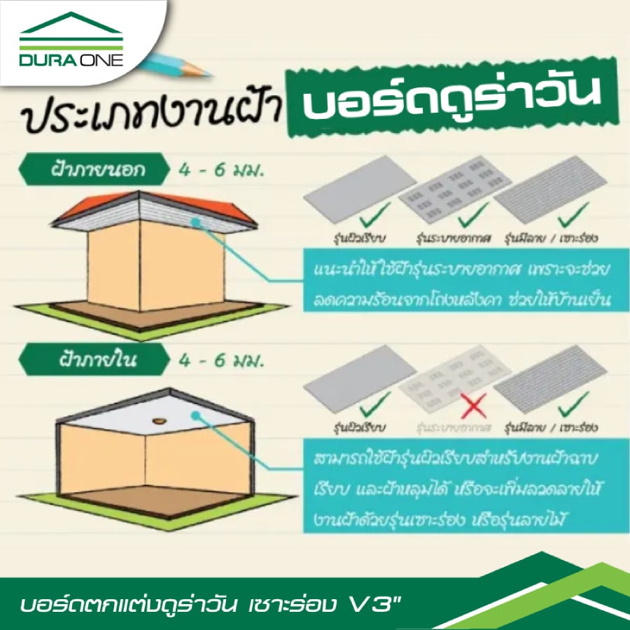 ดูร่าวัน บอร์ด ลายเสี้ยน เซาะร่อง V3 นิ้ว 0.6x120x240 ซม.