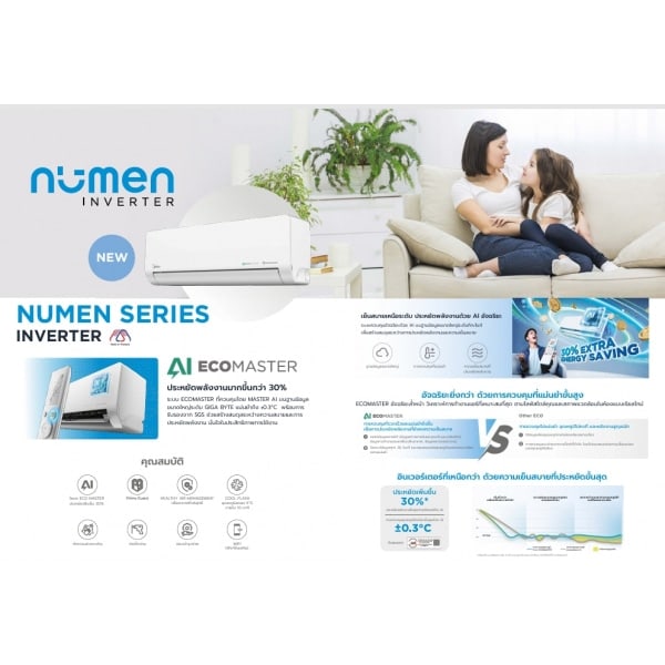 MIDEA เครื่องปรับอากาศ Inverter Numen ขนาด 12000 BTU รุ่น MSNE-13CRFN8-ID สีขาว