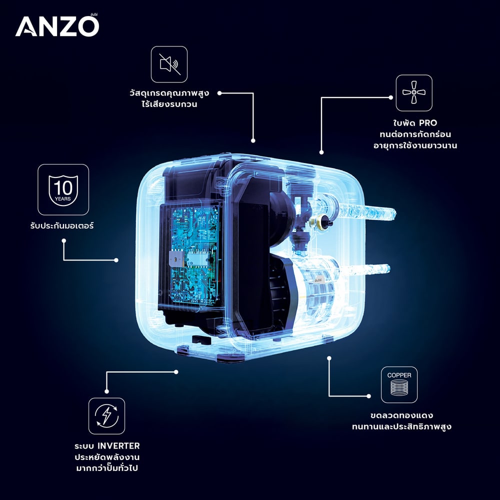ANZO ปั้มน้ำอัตโนมัติอินเวอร์เตอร์ 500W รุ่น ZBP2-3 สีขาว