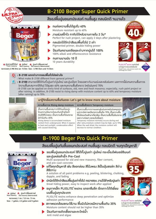 Beger สีรองพื้นปูนอเนกประสงค์ B-1900 5 กล. สูตรน้ำมัน สีขาว