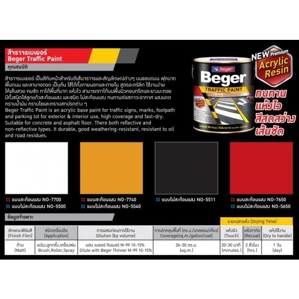 Beger สีจราจรสะท้อนแสง NO.7740 (NEW) 1 กล. สีเหลือง