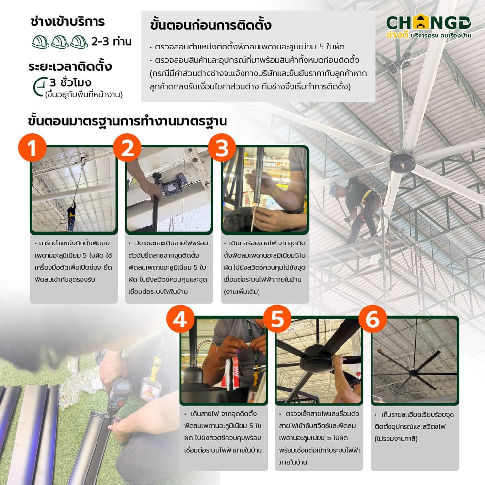 พัดลมอุตสาหกรรม Haru Bigfan ขนาด 6.1 เมตร พร้อมติดตั้ง