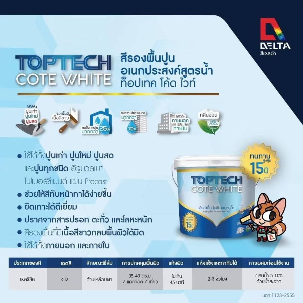Delta สีรองพื้นอเนกประสงค์สูตรน้ำ Toptech Cote White 9 ลิตร