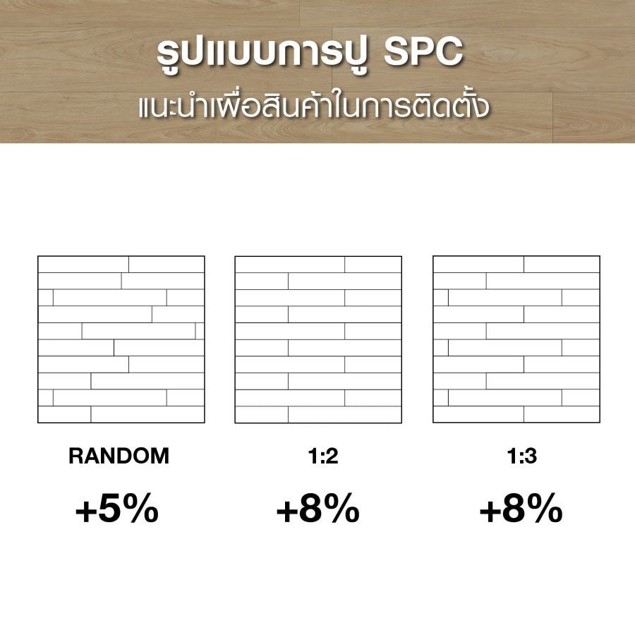 กระเบื้องยาง SPC Click lock 180x1220x4mm รุ่น ทรอปิคอล วู๊ด (2.64ตรม./12แผ่น) TAPIO