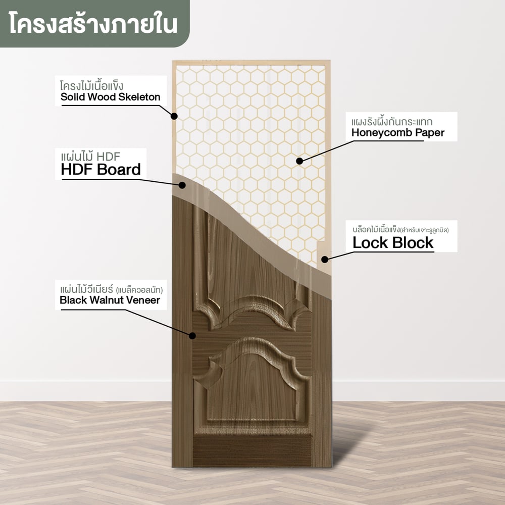 HOLZTUR ประตูปิดผิววีเนียร์ไม้แบล็ควอลนัท ENR-M02 80x200ซม.
