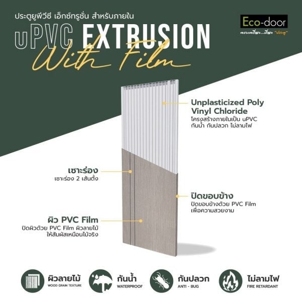 ECO-DOOR ประตูภายใน UPVC เอ็กซ์ทรูชั่น รุ่น PE2 ภายใน ขนาด 80x200 ซม. สีเทาอ่อน (เจาะลูกบิด)