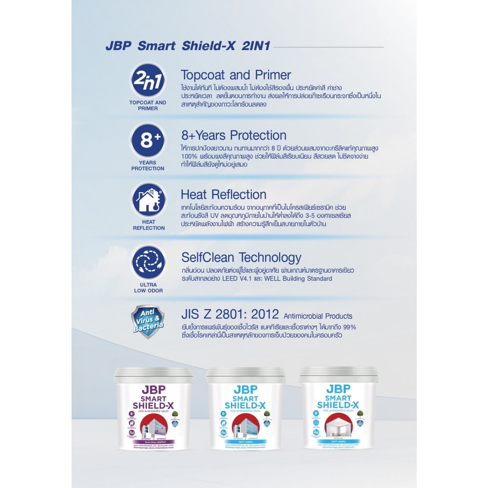 JBP สีน้ำภายนอก Smart Shield X 2in1 กึ่งเงา เบส A ขนาด 1 กล.