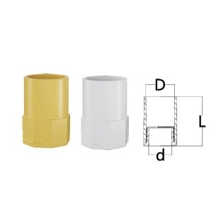 Polygon ข้อต่อเข้ากล่อง-ร้อยสายไฟJIS 1/2 นิ้ว(18) สีเหลือง 10Pcs/Bag