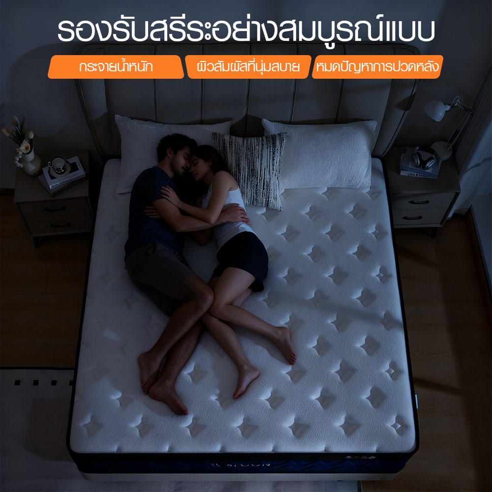 SLOON ที่นอนพ็อกเก็ตสปริง รุ่น Cloudrest ความหนา 8 นิ้ว ขนาด 150x200x20 ซม. (5ฟุต) สีขาว