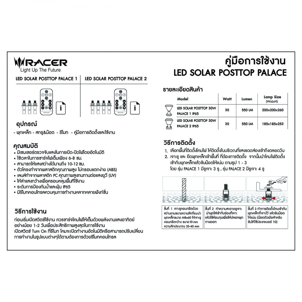 RACER โคมไฟหัวเสาโซล่าเซลล์ แอลอีดี 30 วัตต์ รุ่น PALACE 1 IP65