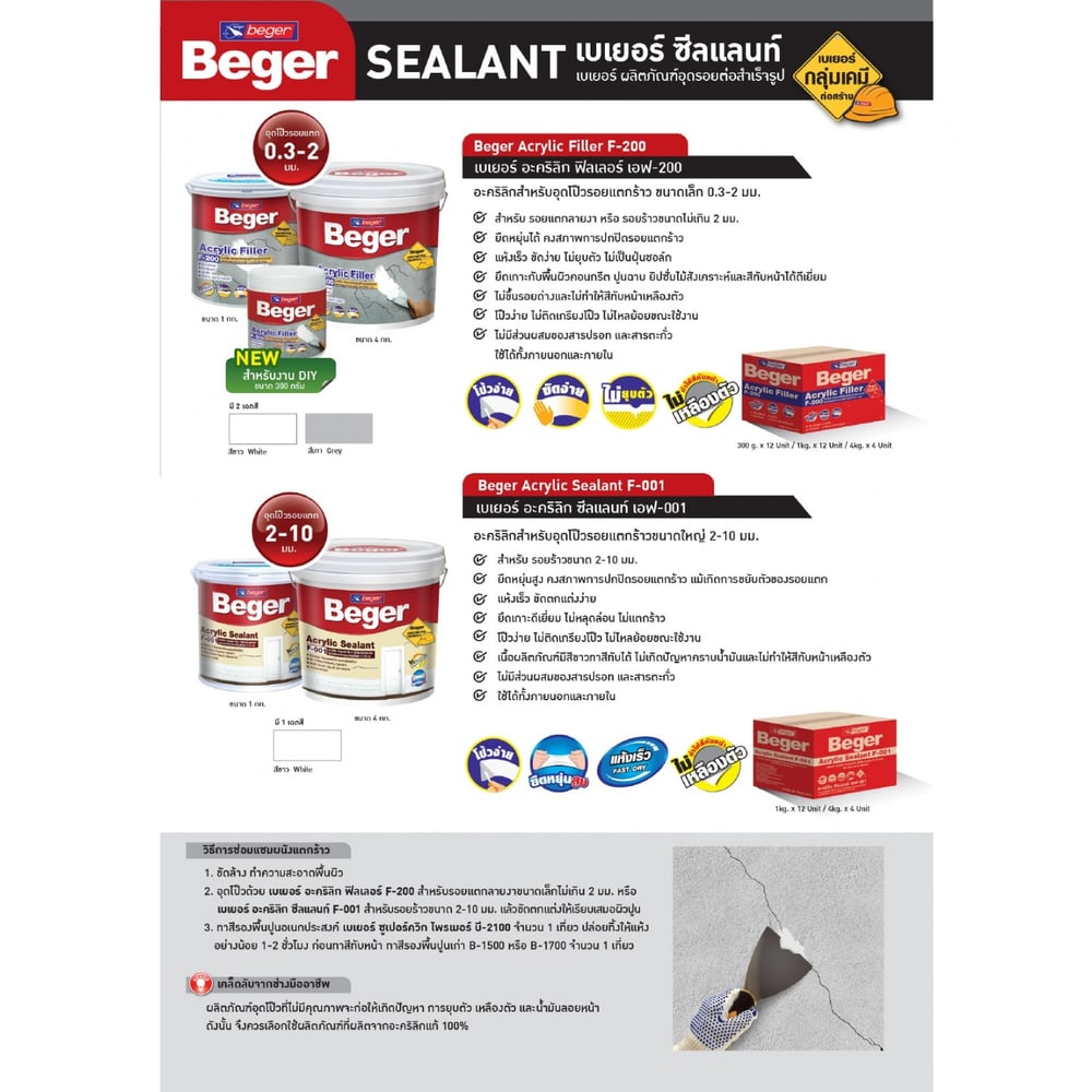 Beger ซิลิโคนยาแนวมีกรดเบเยอร์ ขนาด 280 มล. สีขาว