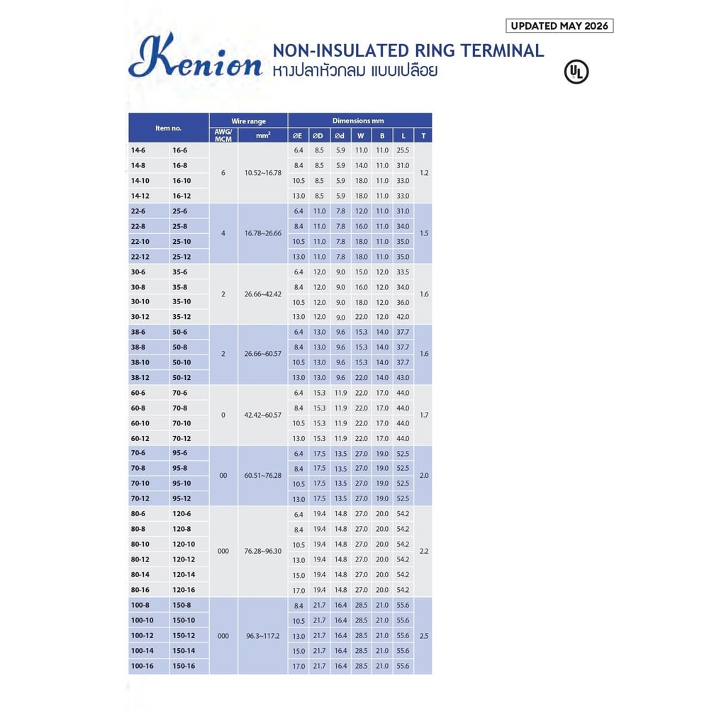 KENION หางปลาหัวกลม แบบเปลือย 3.5-5-MT (15pcs.) สายไฟ 2.63-4.60 sq.mm.