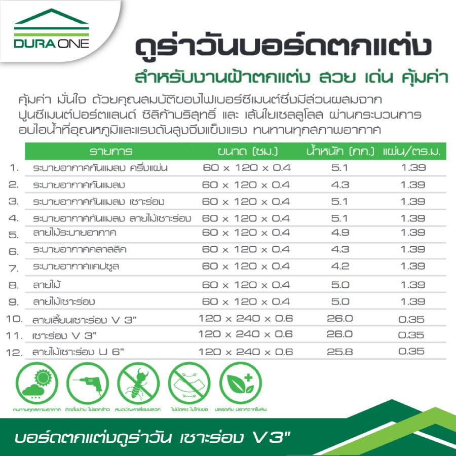 ดูร่าวัน บอร์ด ลายเสี้ยน เซาะร่อง V3 นิ้ว 0.6x120x240 ซม.