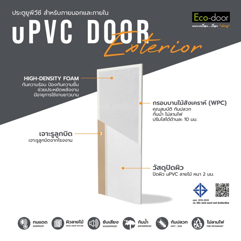 ECO-DOOR ประตูภายนอก uPVC รุ่น ED3 ขนาด 80x200 ซม. สีทูโทน ครีม-ขาว (เจาะลูกบิด)