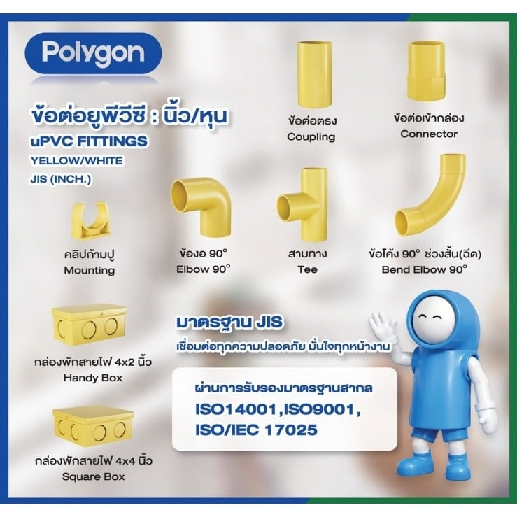 Polygon กล่องพักสายไฟ 4x4 นิ้ว แบบสี่เหลี่ยม สีเหลือง