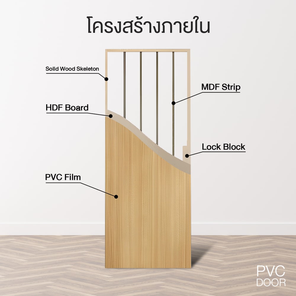 HOLZTUR ประตูปิดผิวพีวีซี บานทึบเรียบ PVC-F01-GC34 80x200ซม. สี Wenge