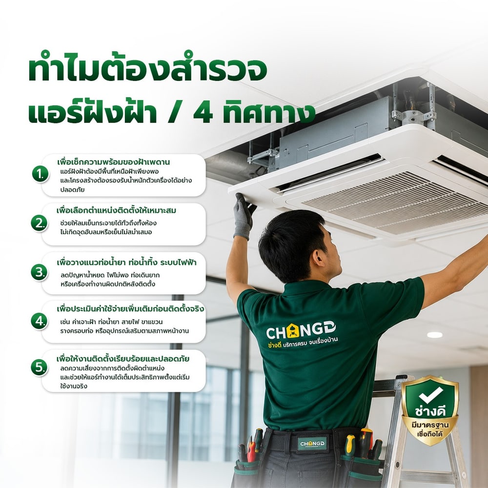 สำรวจติดตั้งแอร์ฝังฝ้าหรือ 4 ทิศทาง
