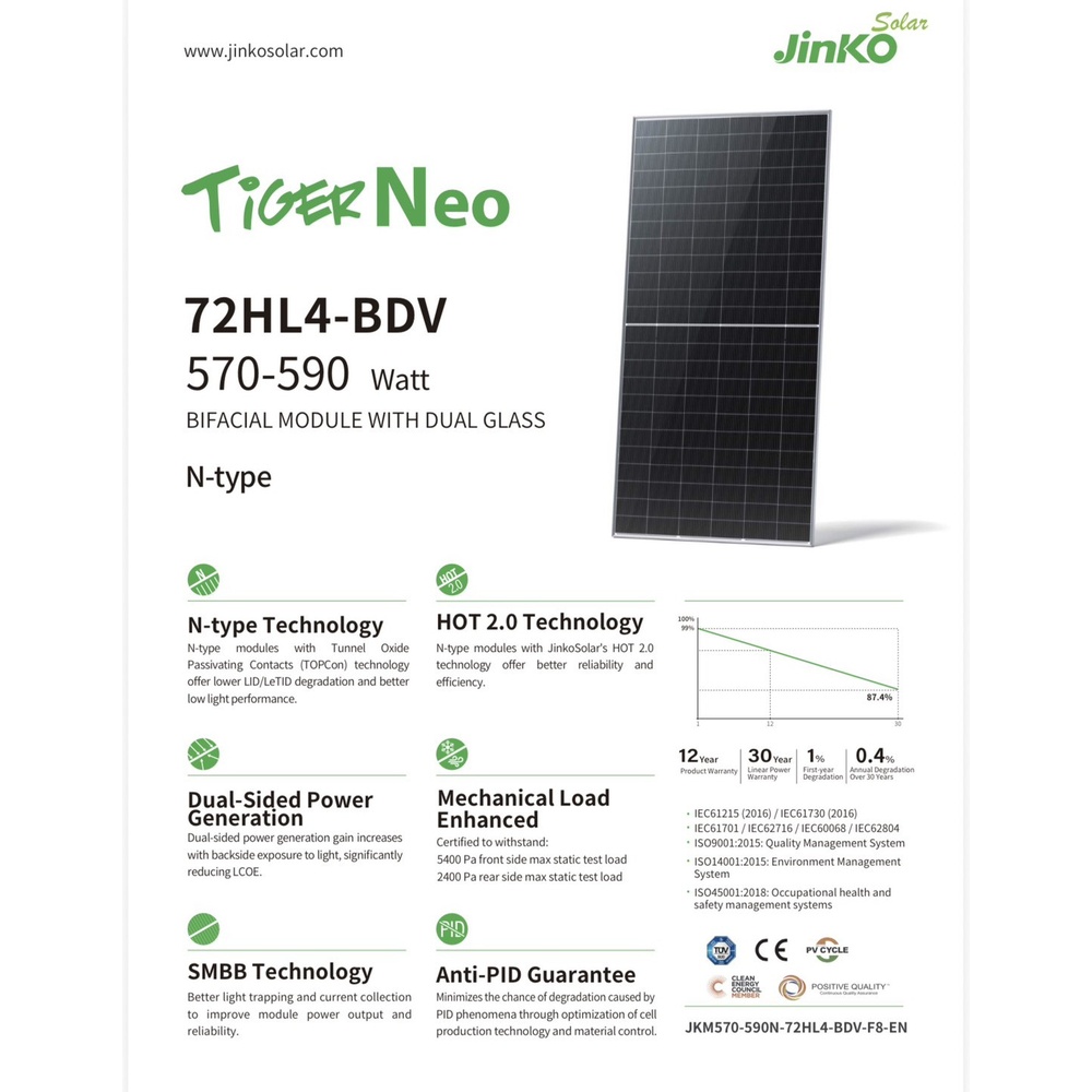 JINKO แผงโซล่าเซลล์ 580W MONOCRYSTALLINE รุ่น 72HL4-BDV N-Type Bifacila 2,278 X 1,134 X 30mm สีดำ