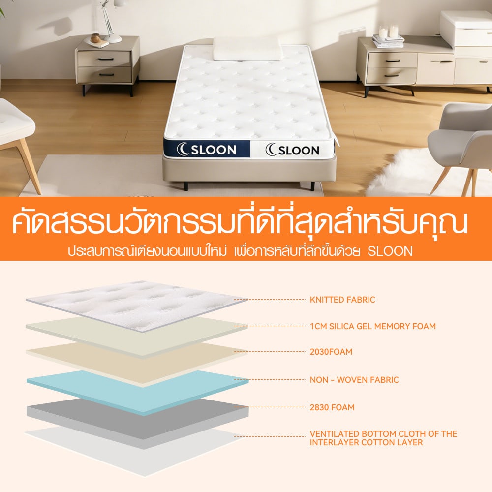 SLOON ท็อปเปอร์ เมมโมรี่โฟม รุ่น Moon ความหนา 4 นิ้ว ขนาด 90x200x10 ซม. (3ฟุต) สีขาว