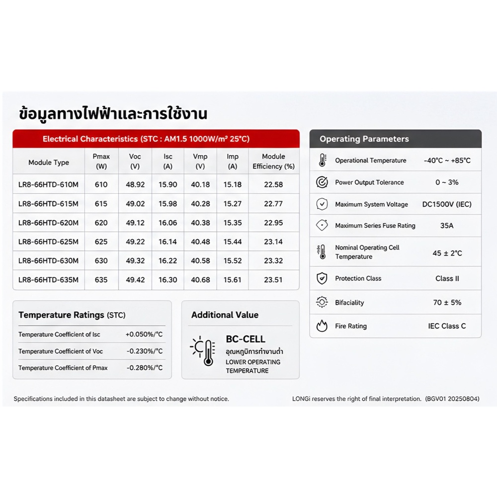 LONGI แผงโซล่าเซลล์ 630W MONOCRYSTALLINE รุ่น LR8-66HTD N-Type Bifacila 2,382 X 1,134 X 30mm สีดำ