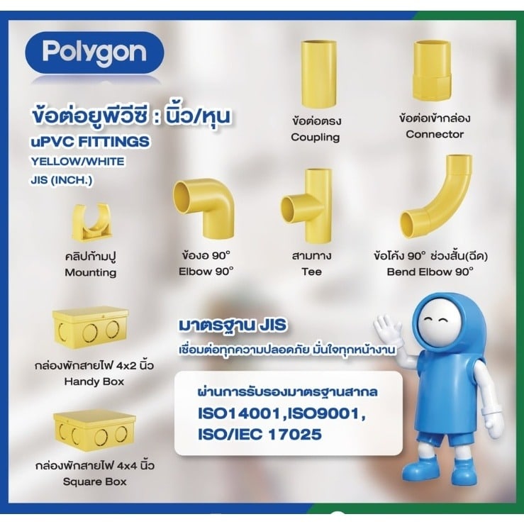 Polygon กล่องพักสายสี่เหลี่ยม 4x2 สีเหลือง