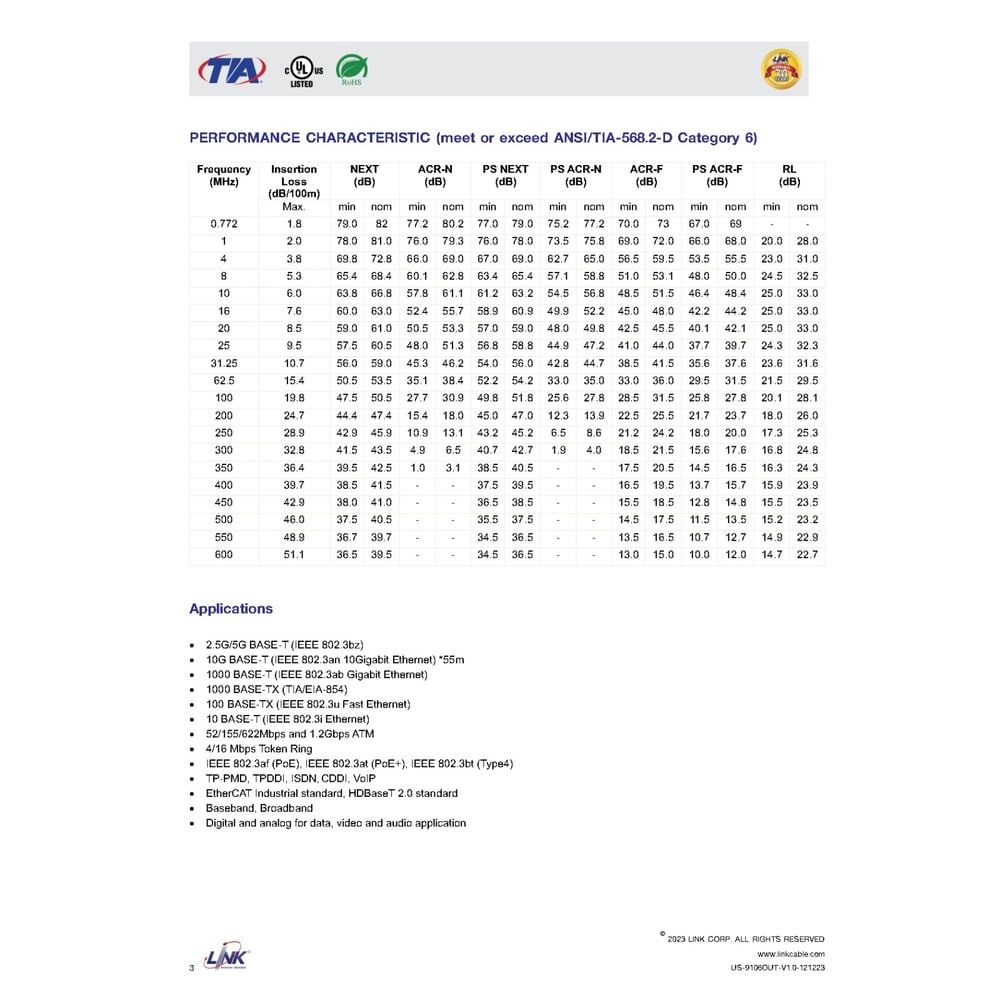สายแลน CAT 6 UTP LINK OUT DOOR 305 M.