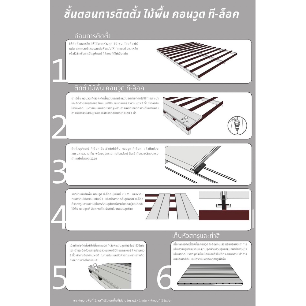 คอนวูด ไม้พื้น4นิ้ว รุ่นเด็คคอร์ ที-ล็อค 2.5x10x305ซม. สีออทัมทีค