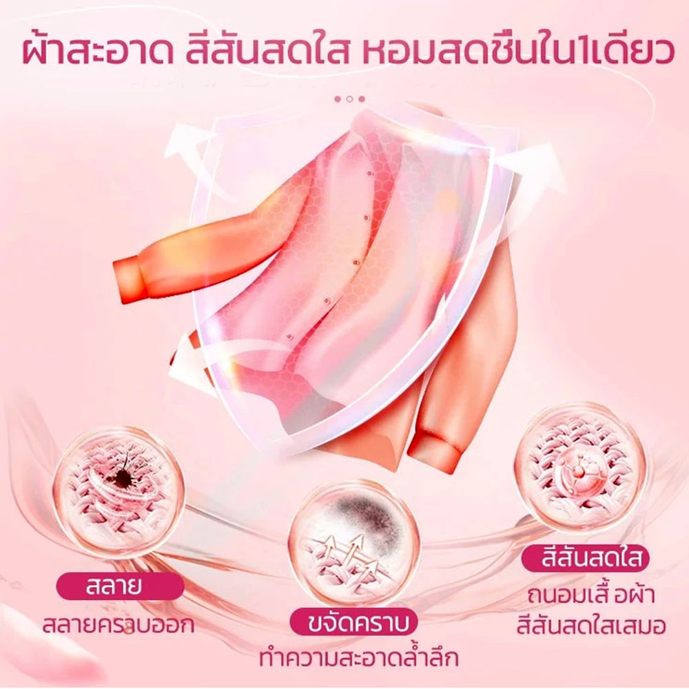 SURE ผงซักฟอก กลิ่นฟลาวเวอร์ซันชายน์ 350 กรัม ขนาด 4x14x20 ซม.