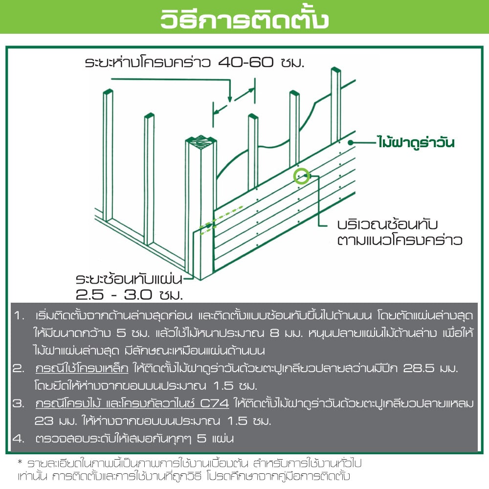 ดูร่าวัน ไม้ฝา 0.8x15x400 ซม. สีซีเมนต์