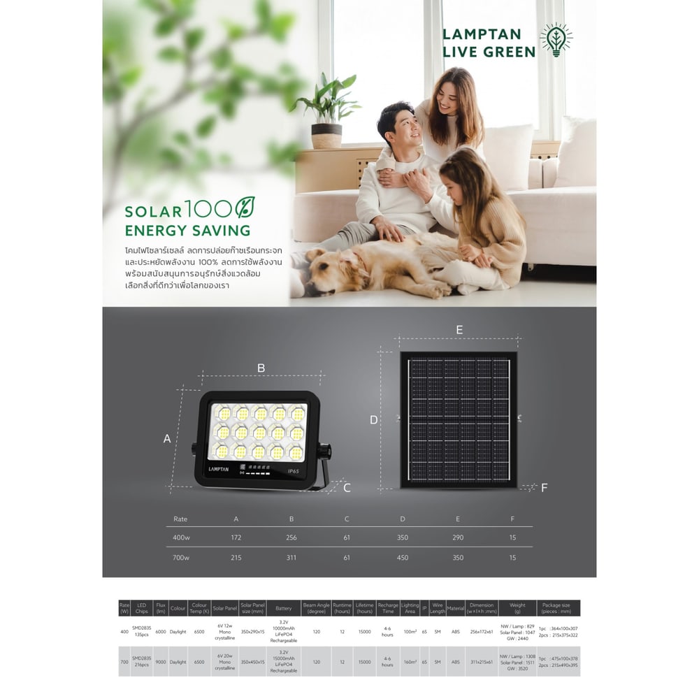 LAMPTAN โคมไฟฟลัดไลท์โซลาร์ LED 400W รุ่นไฟกัส แสงเดย์ไลท์