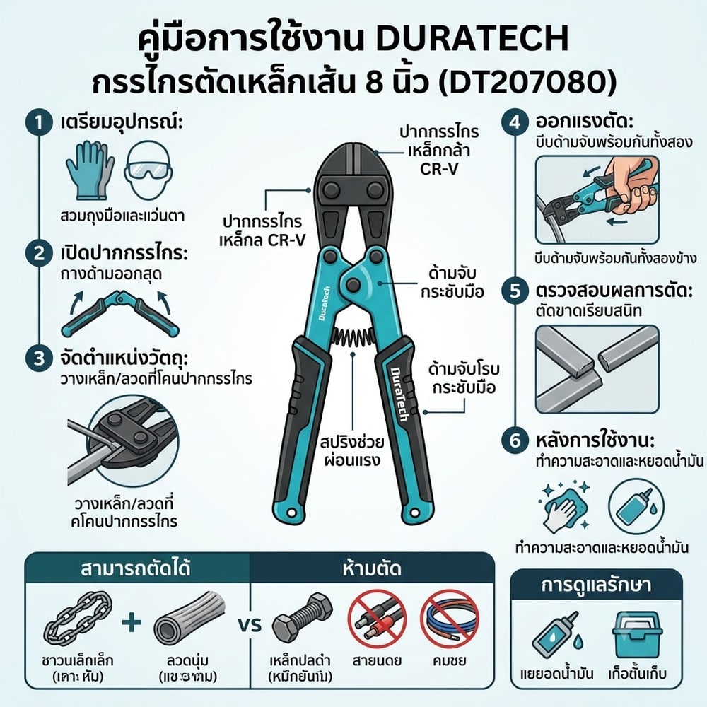 Duratech กรรไกรตัดเหล็กเส้น ขนาด 8 นิ้ว รุ่น DT207080