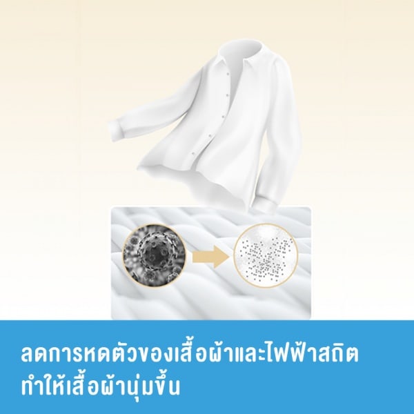 SURE นํ้ายาปรับผ้านุ่ม PY-S388 กลิ่นลิลลี่ โรแมนซ์ 500 มล. ขนาด 3x14x23 ซม.