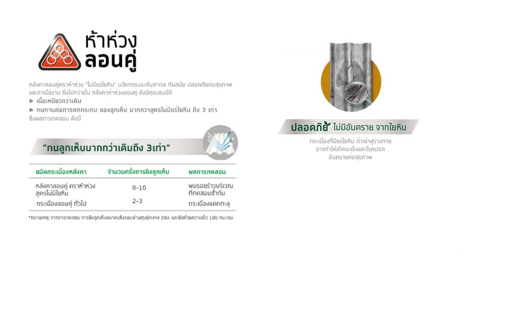 ห้าห่วง กระเบื้องหลังคาลอนคู่ 0.5x50x120 ซม. สีน้ำตาลคลาสสิค