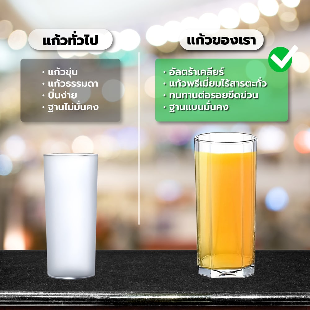 AILO แก้วน้ำดื่ม VIVA ชุด 4 ใบ/แพ็ค ขนาด 380 มล.