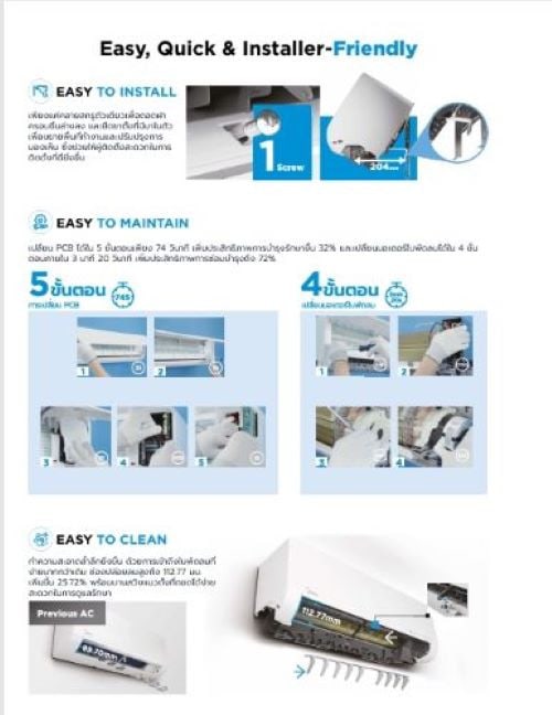 MIDEA เครื่องปรับอากาศ Inverter Numen ขนาด 9000 BTU รุ่น MSNE-10CRFN8-ID สีขาว