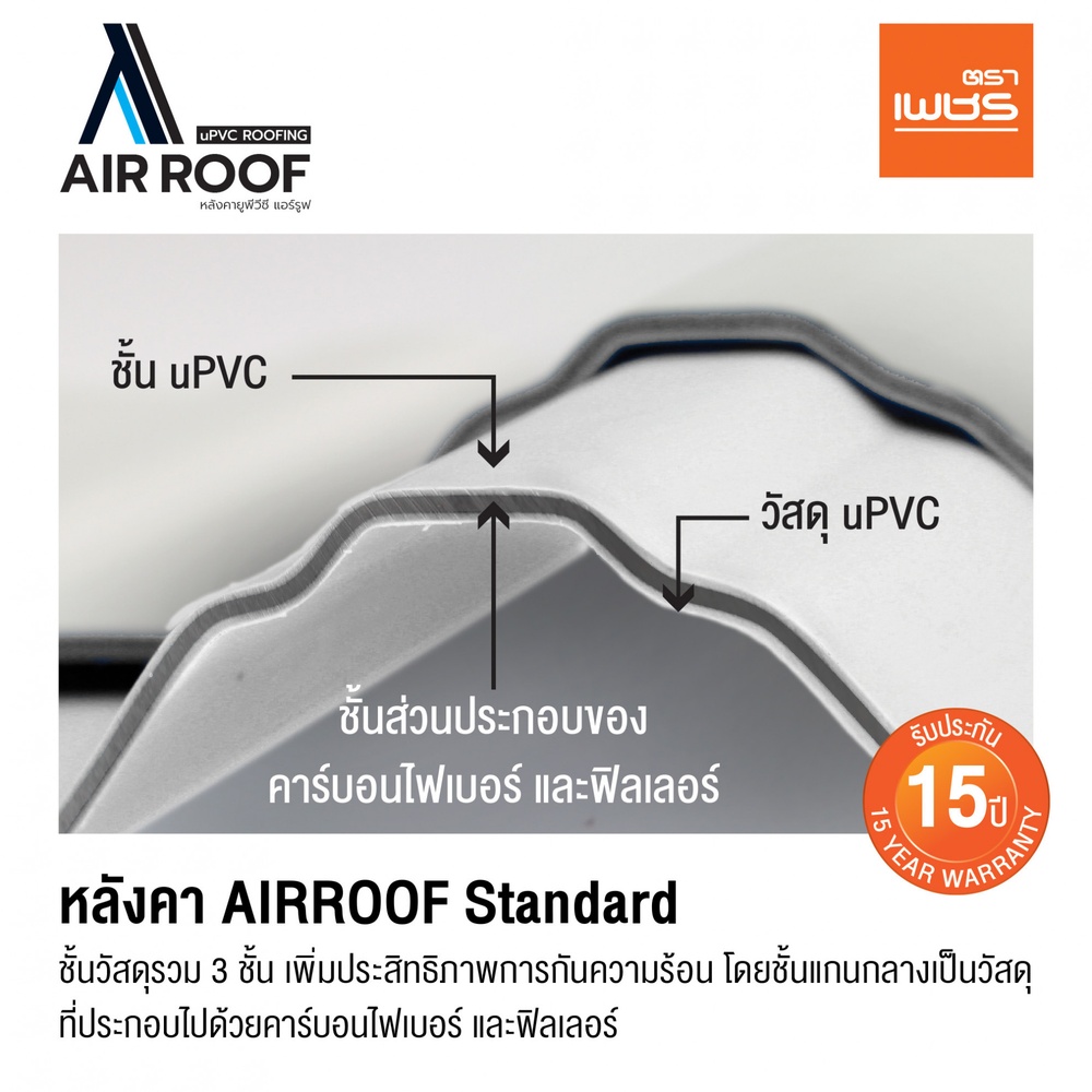 ตราเพชร หลังคาโปร่งแสง AIRROOF Standard 4m สีขาว