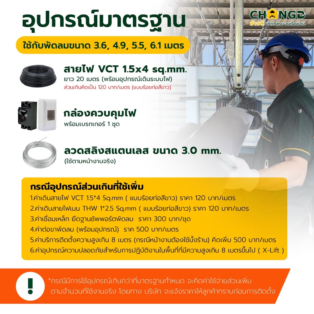 พัดลมอุตสาหกรรมHaru Bigfan ขนาด 5.5 เมตร พร้อมติดตั้ง