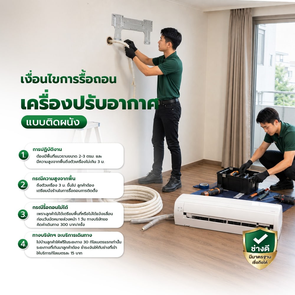 ค่าบริการรื้อถอนเครื่องปรับอากาศแบบติดผนัง ขนาด 9000-18000 BTU