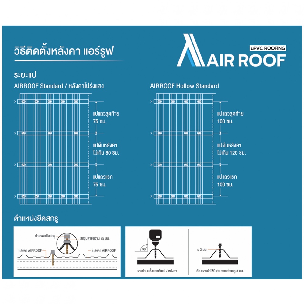 ตราเพชร ครอบข้าง AIRROOF Standard สีขาว 2m.