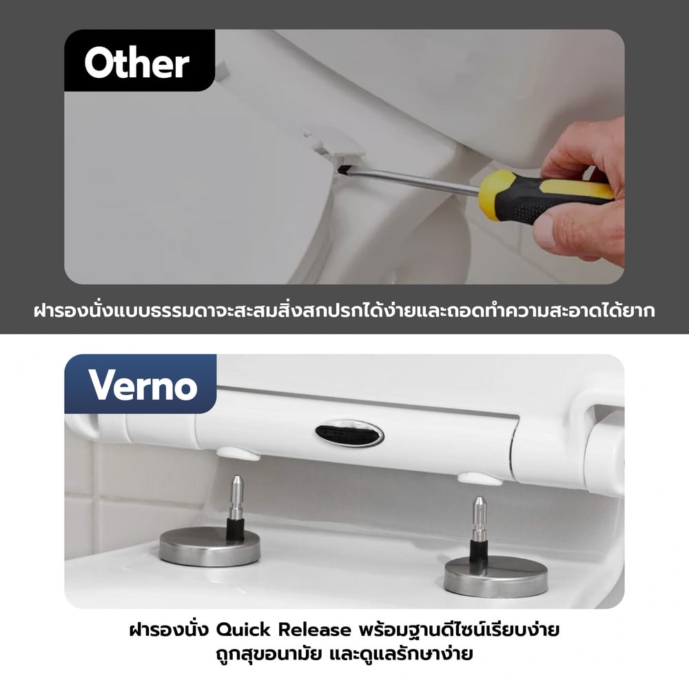 Verno สุขภัณฑ์ชิ้นเดียว แบบกดบน รุ่น รอคโค VN-2186